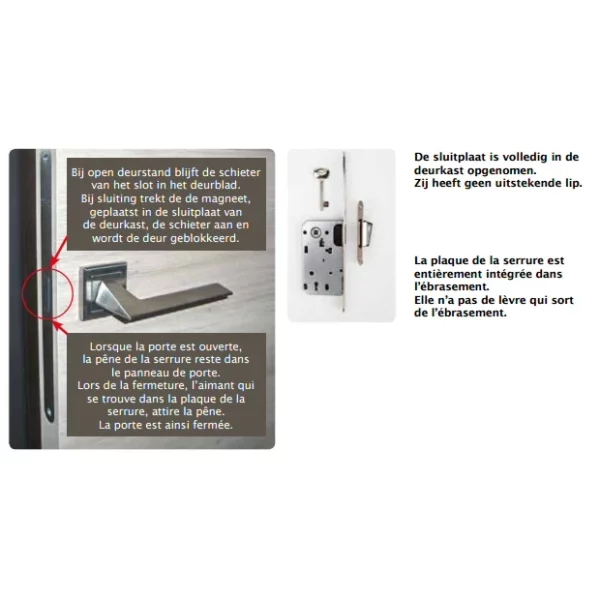 Porte invisible 16